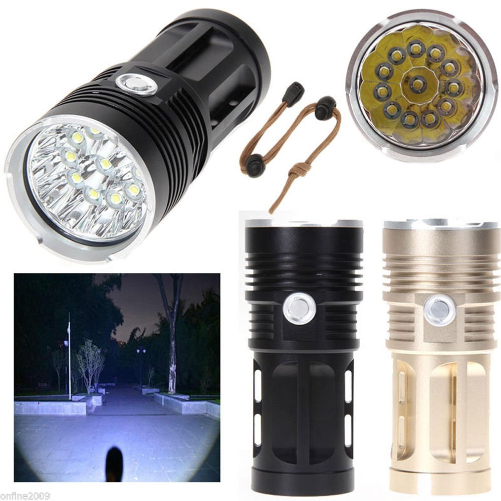 led kerékpár lámpa teszt led kerékpár lámpa teszt